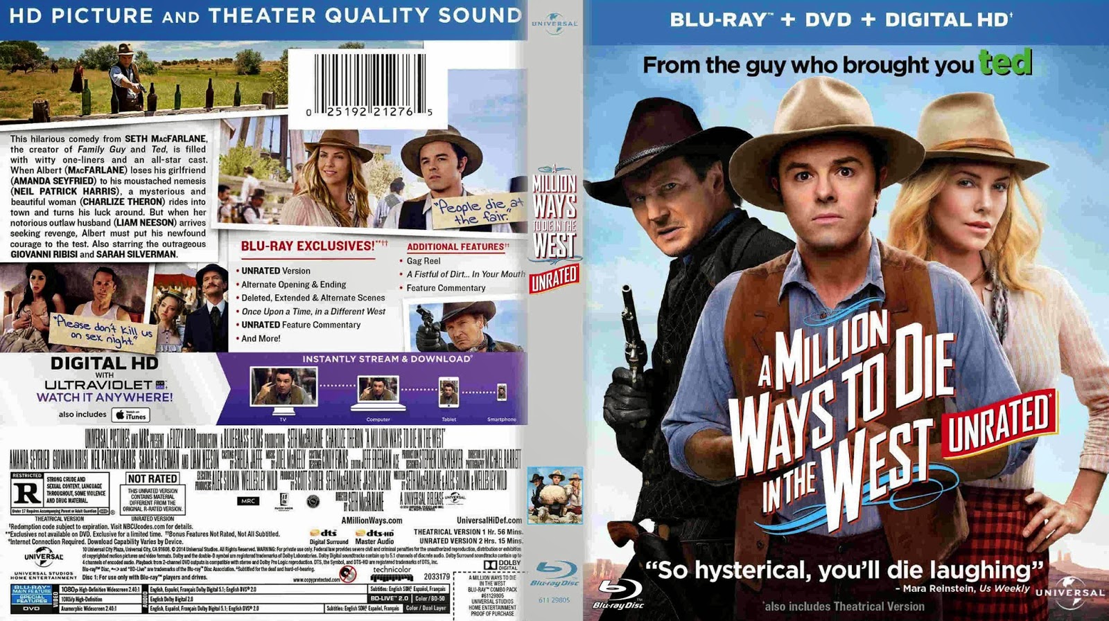 Million Ways To Die In The West...